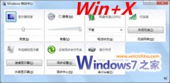 Windows7 ̿ݼȫ